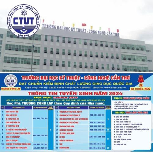 CTUT | Thông Tin Tuyển Sinh Năm 2024